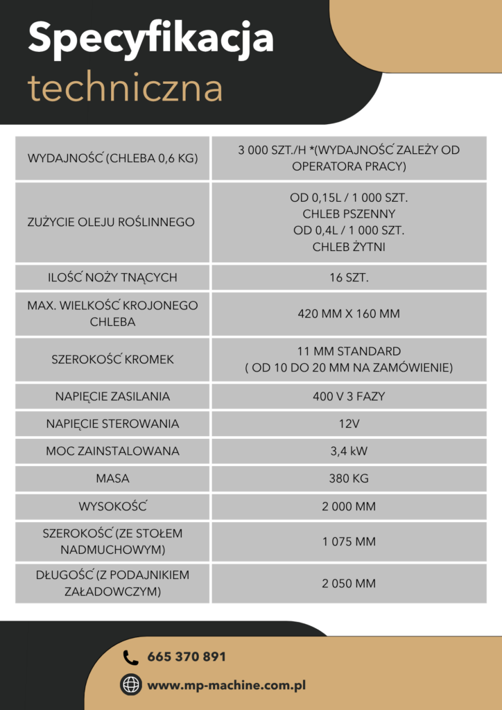 Krajalnica taśmowa do chleba